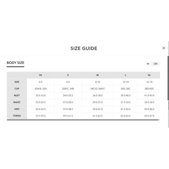 Cupshe Black Mesh Bikini Set High Waist Swimwear Cruise Chic Minimalist Resort S - Picture 2 of 10